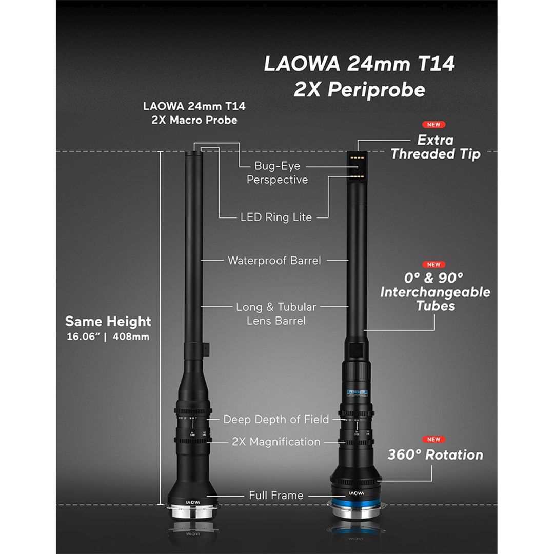 Laowa 24mm T14 2x PeriProbe TWIN LENS SET za Canon EF - 6